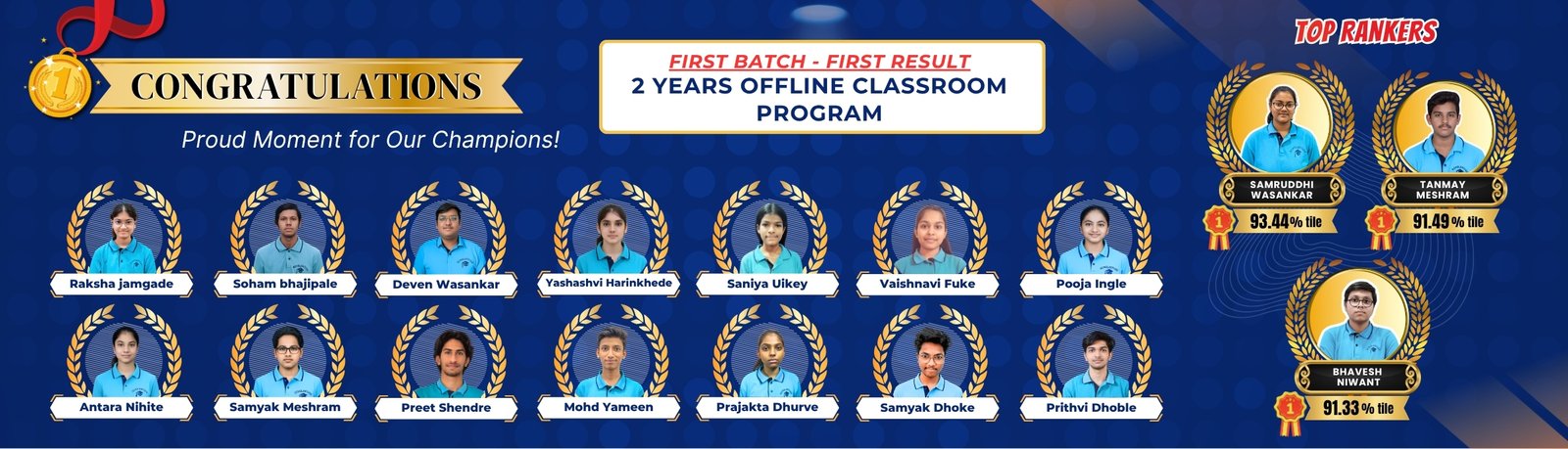 Best Coaching Classes in Nagpur